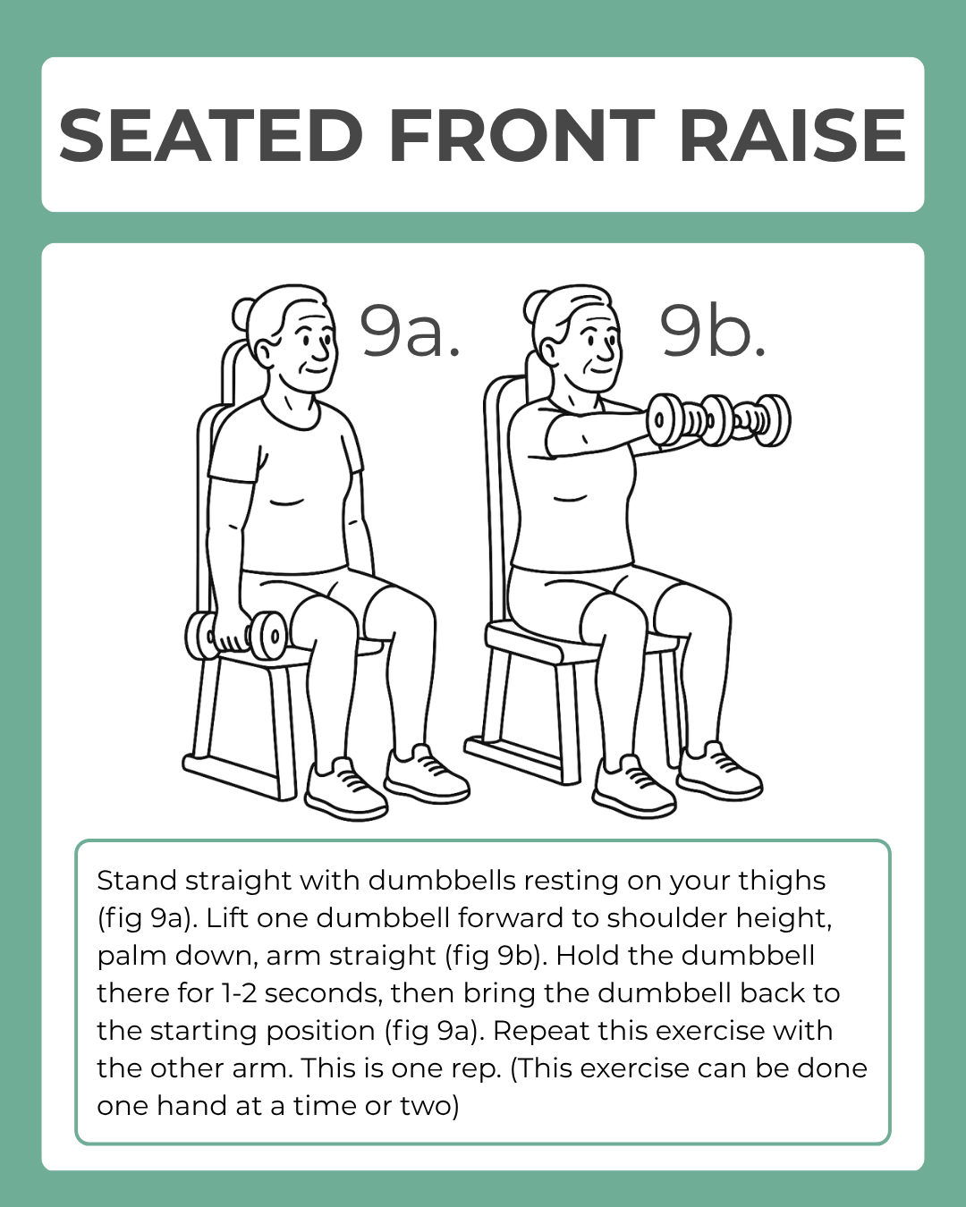 Illustration of seated front raise exercise with text instructions on a green background