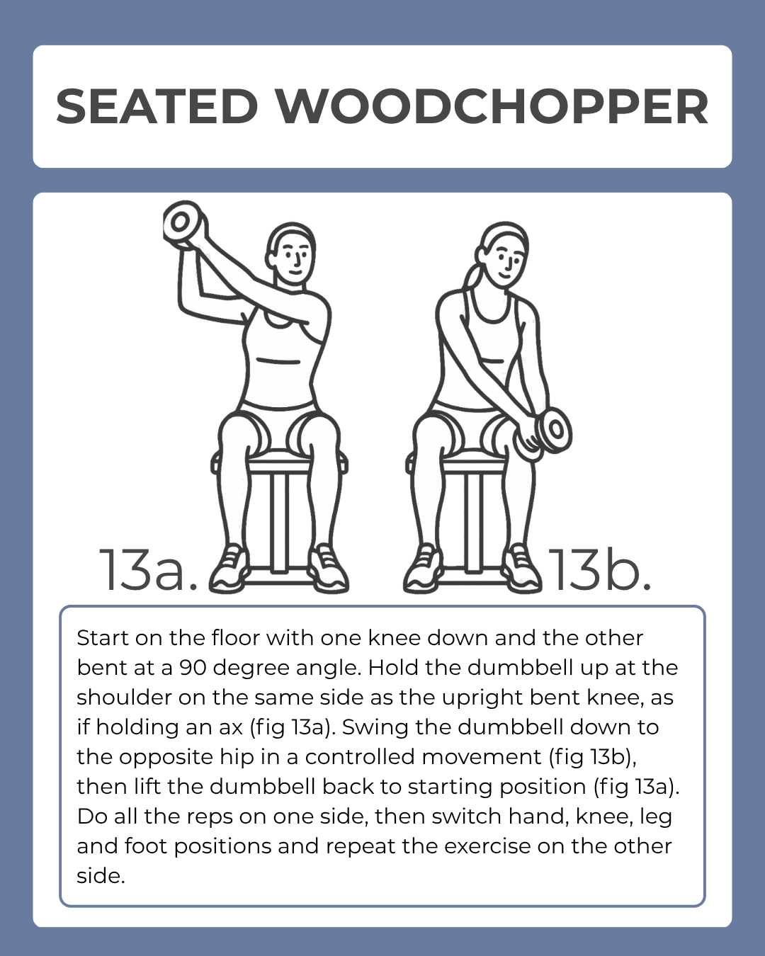 Diagram of seated woodchopper exercise with instructions on a blue background