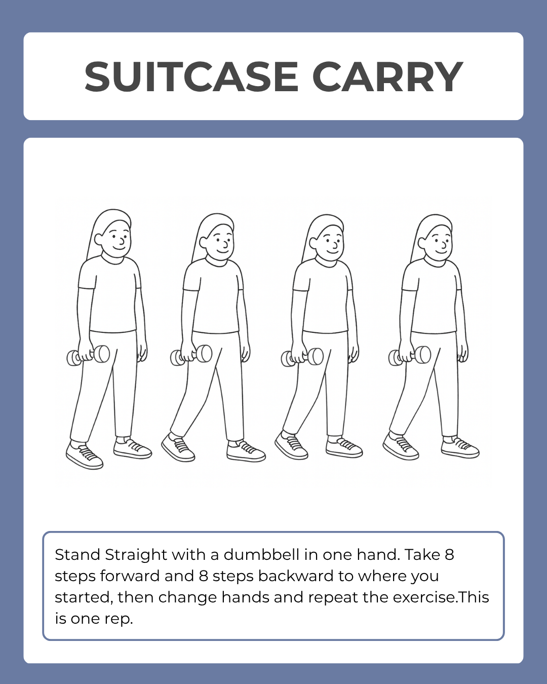 Illustration of a person with a dumbbell, showing steps for 'Suitcase Carry' exercise on a white background.