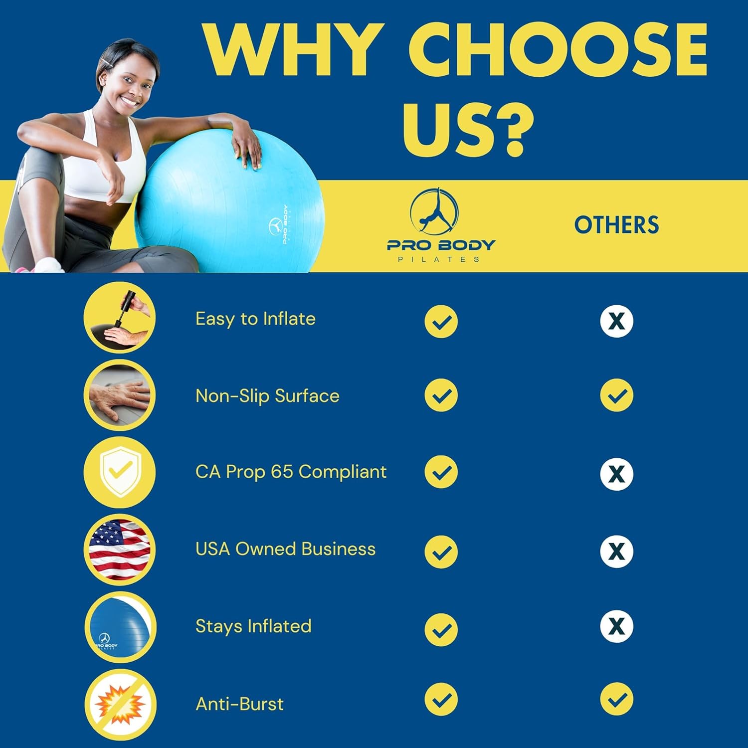 ProBody Balance Ball - Ageless Conversations