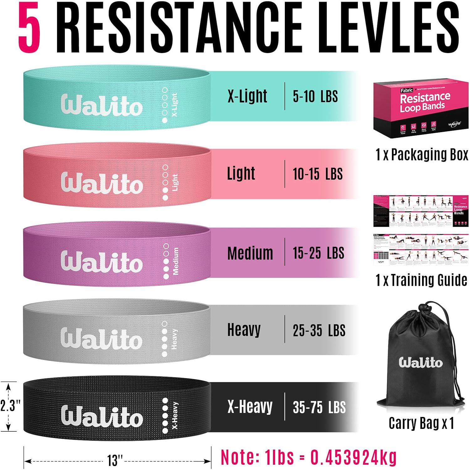 WALITO Resistance Bands - Ageless Conversations