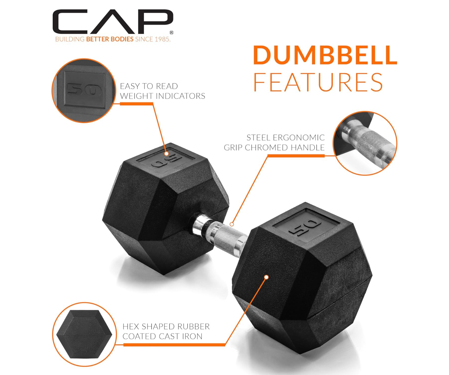 Two black dumbbells with features highlighted on a white background, featuring the CAP brand.