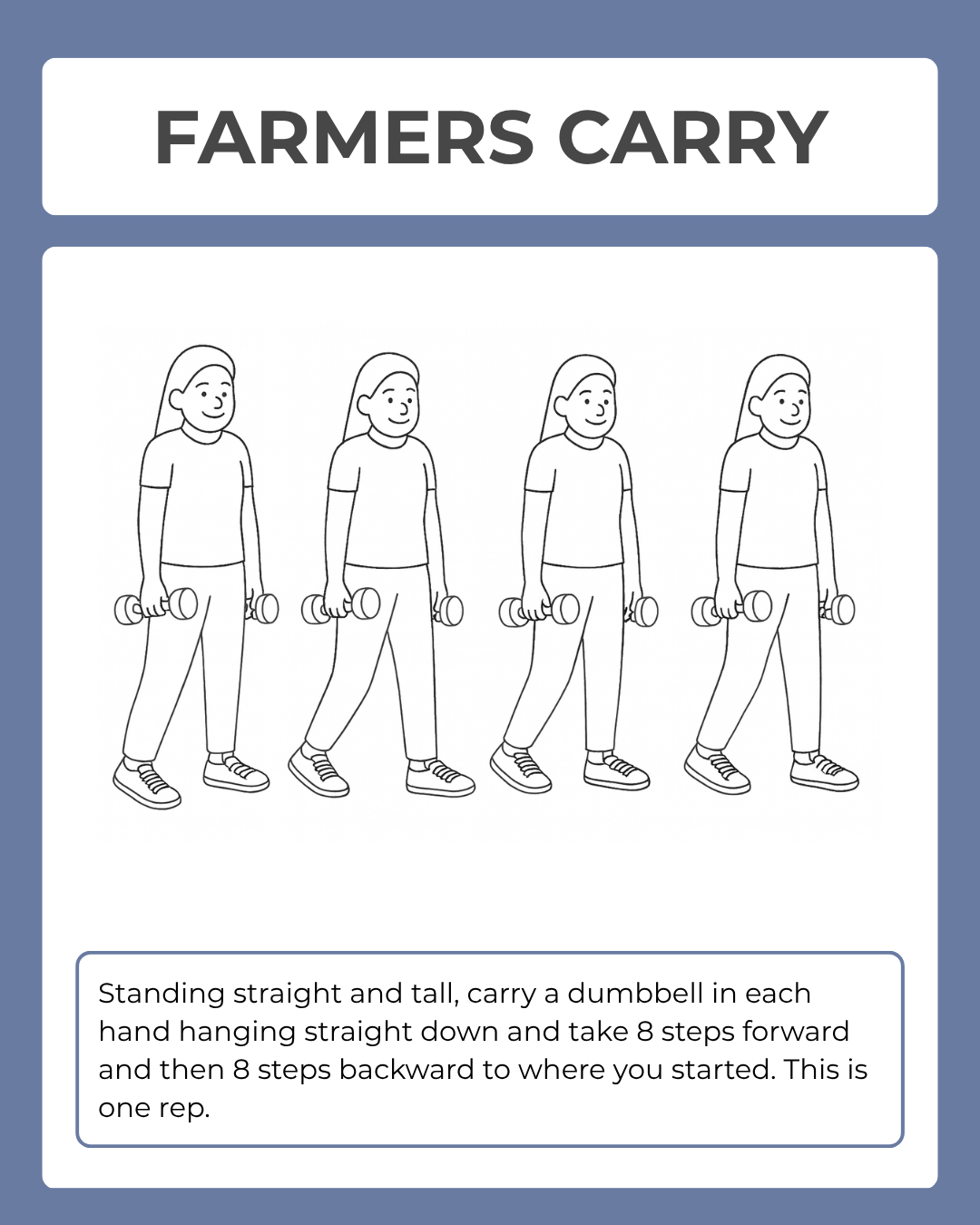 Diagram showing a person carrying dumbbells in each hand and performing steps forward and backward.