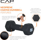 CAP Neoprene Dumbbells with Rack - Ageless Conversations