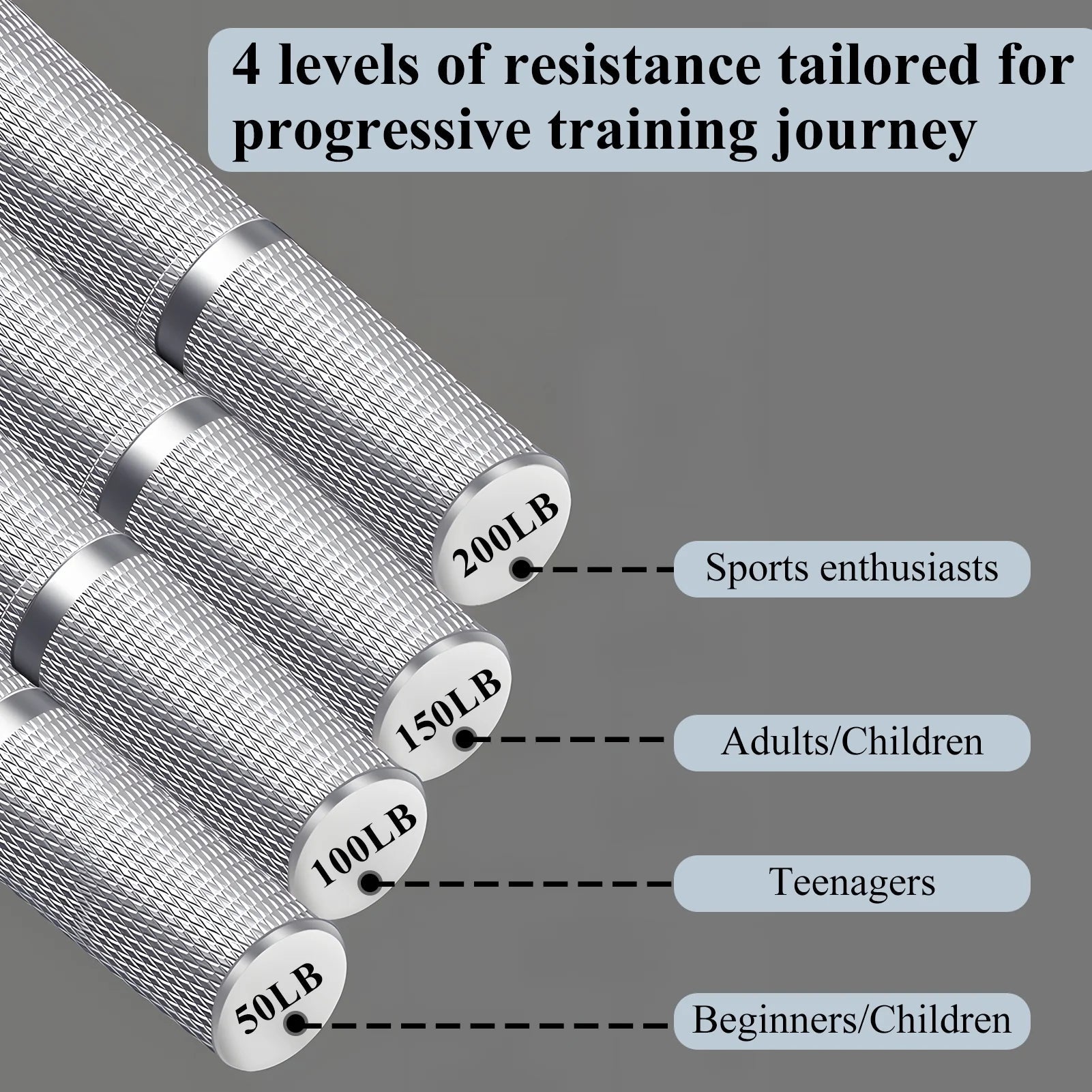 Hand Grip Strengthener - Ageless Conversations