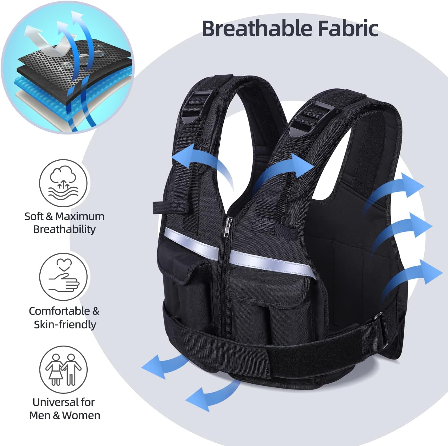 Sportneer Adjustable Weighted Vest for Strength, Balance & Rehabilitation - Ageless Conversations